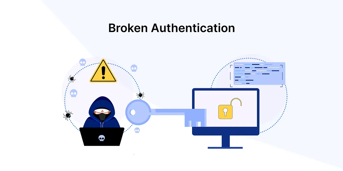 BrokenAccessControllAuthentication