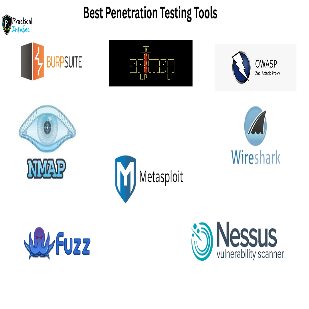 PenetrationTesting Tools